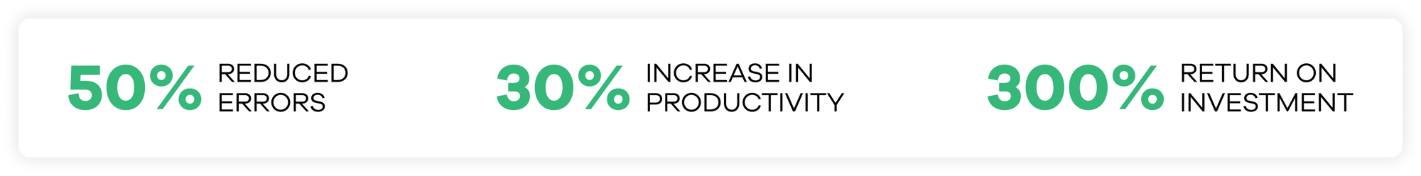 Signspeed Highlights Signspeed Highlights